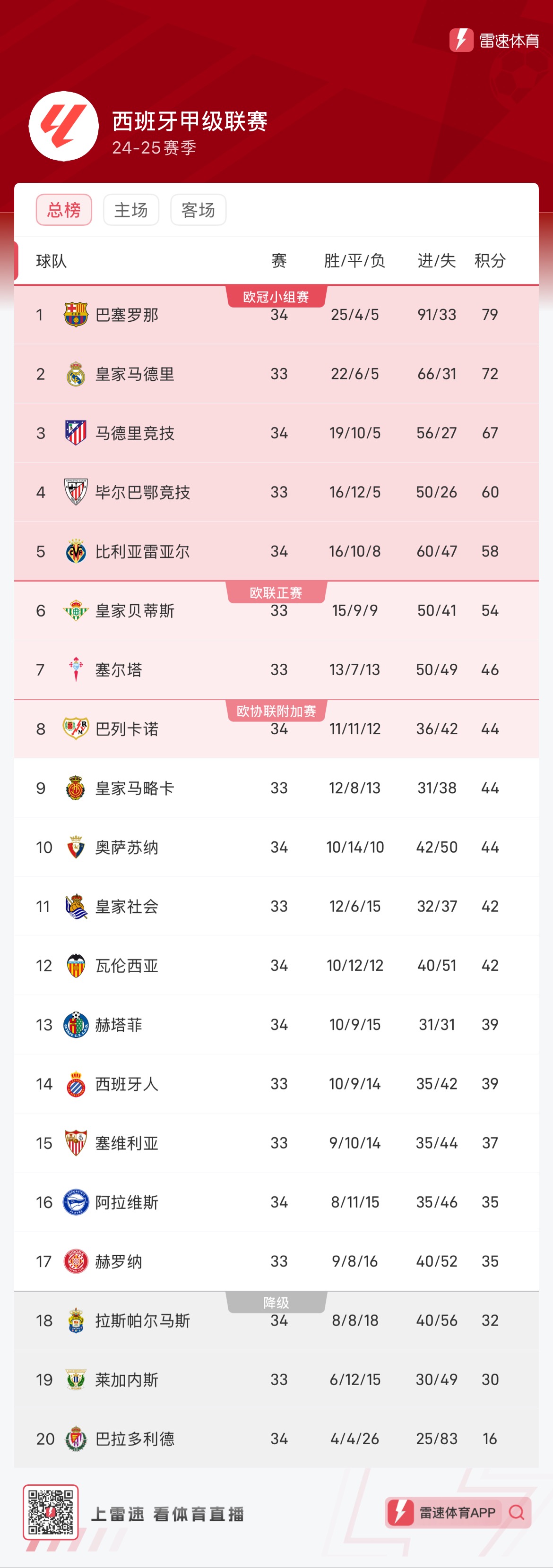 这一耀眼的