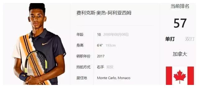 探讨库尔图 探讨库尔图