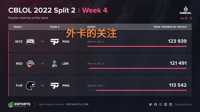 了一次罚球 了一次罚球