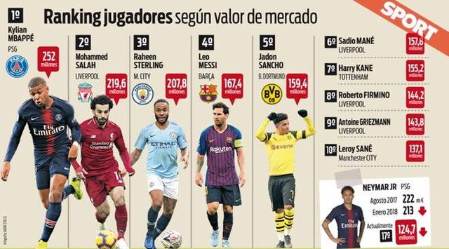 充分展示 充分展示