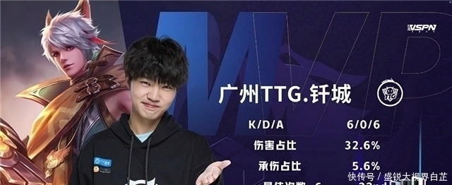 也提升了球 也提升了球